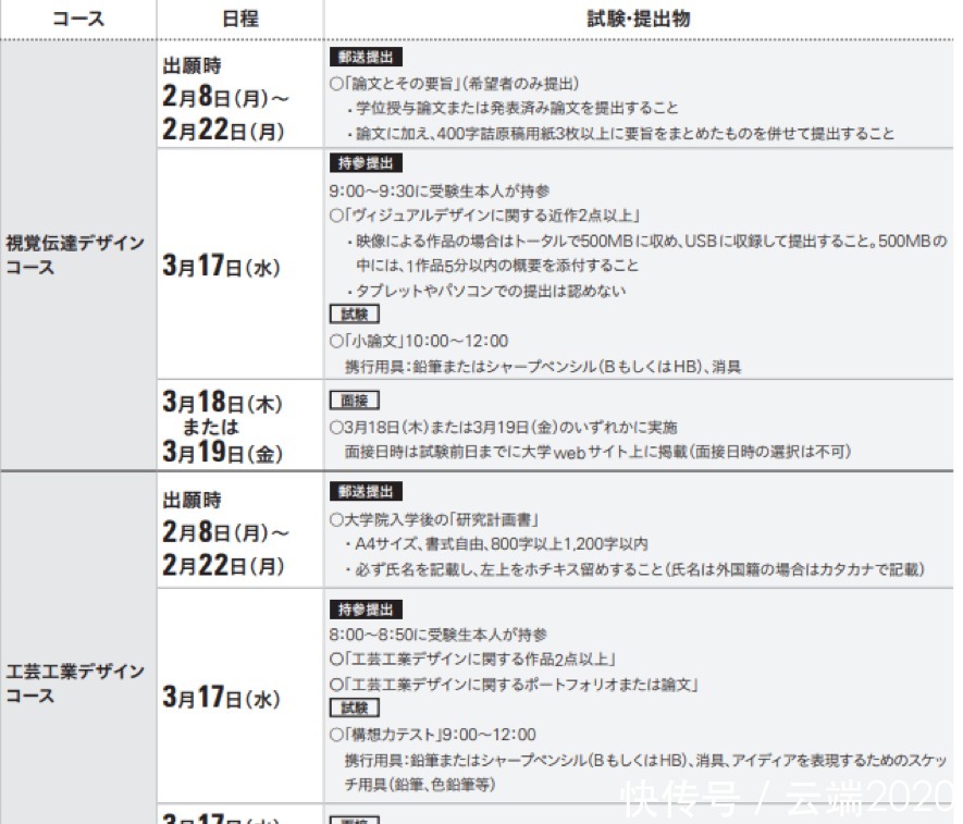 名校志向塾院美出愿TIPS——日本武藏野美术大学出愿指南