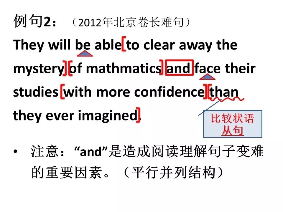 如何读懂长难句?