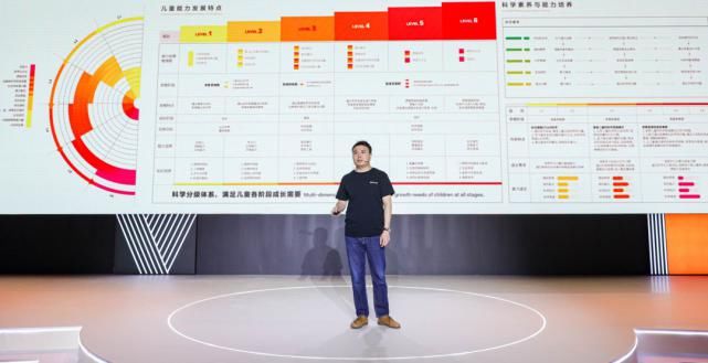 猿辅导转型素质教育第一站,南瓜科学产品