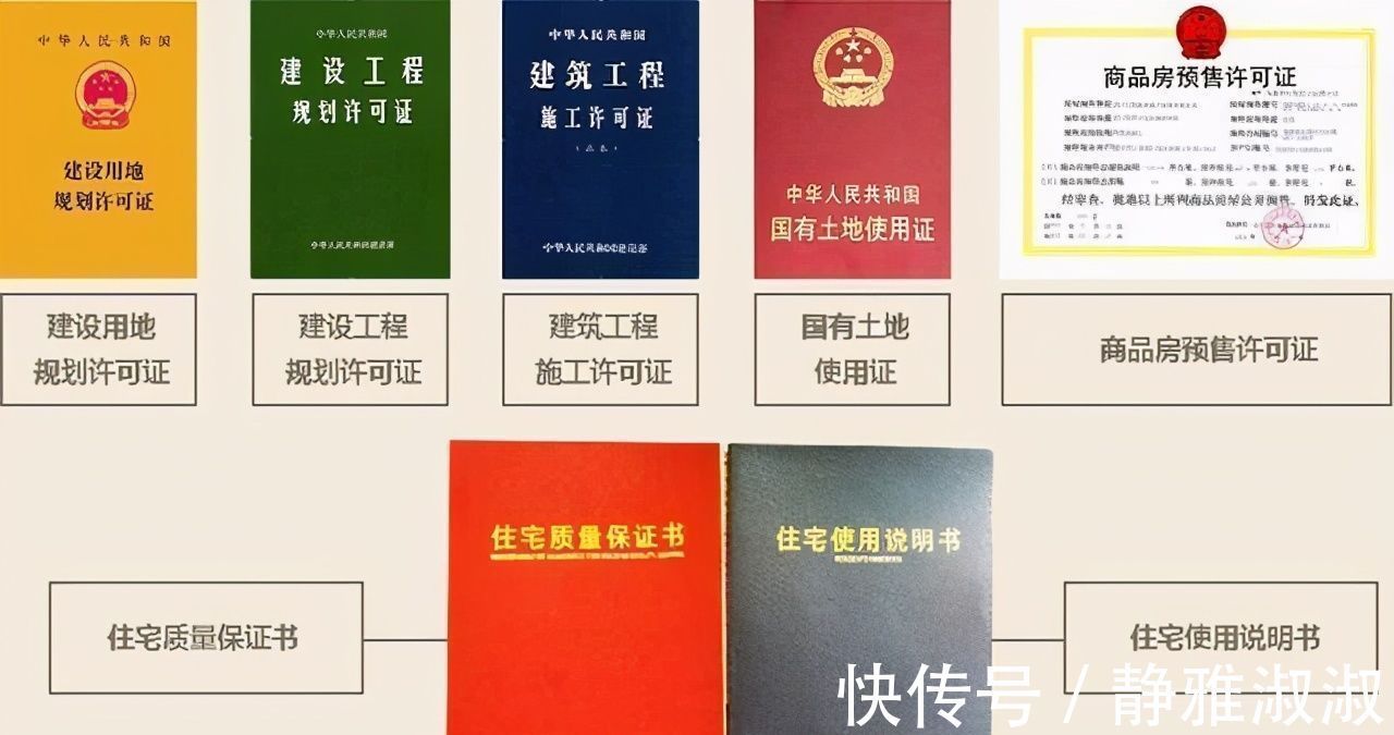 合同|业主第一次买房,怎么才能做到认真验房、开心收房?