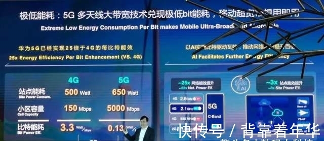 中兴|中国5G基站设备建设数量大曝光!五大巨头厂商垄断:那华为\中兴呢?