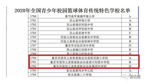 体育传统|酉阳这三所学校被教育部点名了！