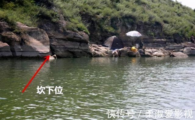 钓鱼时的6大“黄金钓位”,图都给你画好了,下次遇到了别错过