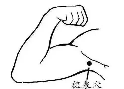 穴位|人体自带天然大药库,去火、止咳、通便等等,不知道太可惜!