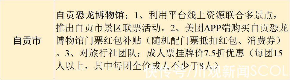 21市州最全景区优惠政策来了|虎虎生风游四川②| 景区