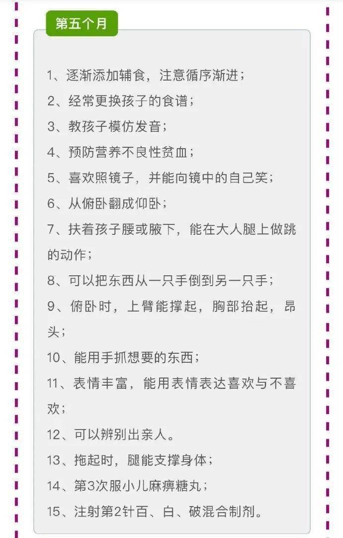 孩子应该睡多久才好?要给他吃多少?这份0-12月注意事项清单收好！