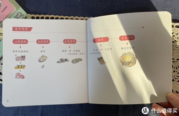 王羲之$成长的书柜 篇三十二：【双11童书值得买】精选10本/套小学生课外书单（拒绝云评）