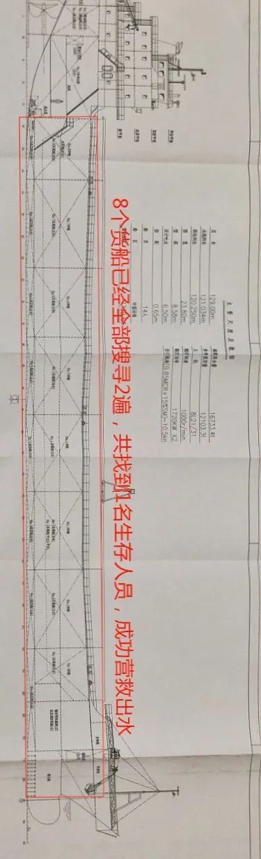 潜水员|要有多勇敢，才能算“特别勇敢”？