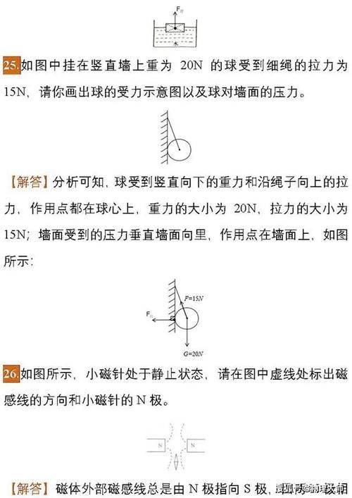 初中物理：中考物理作图题专项练习（含答案）