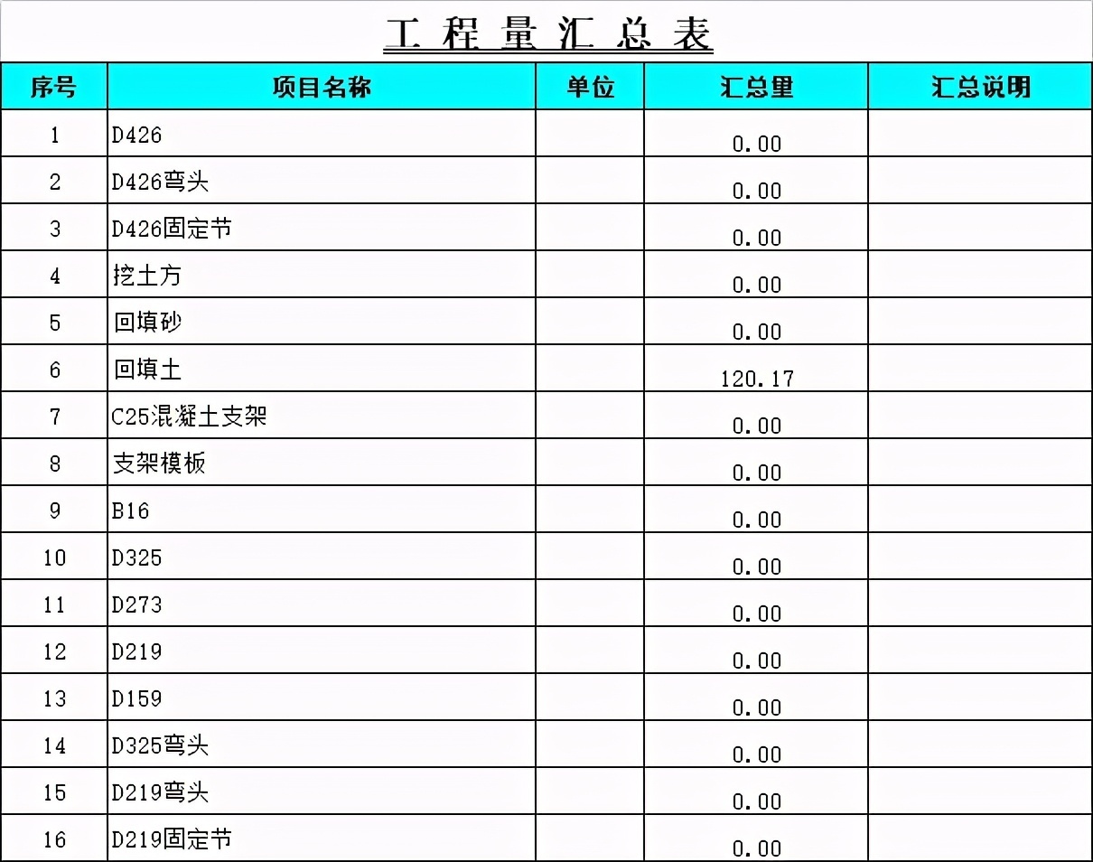 顶盖|工程量计算大全，绝对实用