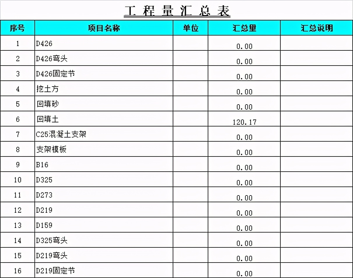 顶盖|工程量计算大全,绝对实用