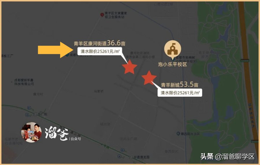 曹曹|在第三批次土拍开始前，购房者先要知道这7点