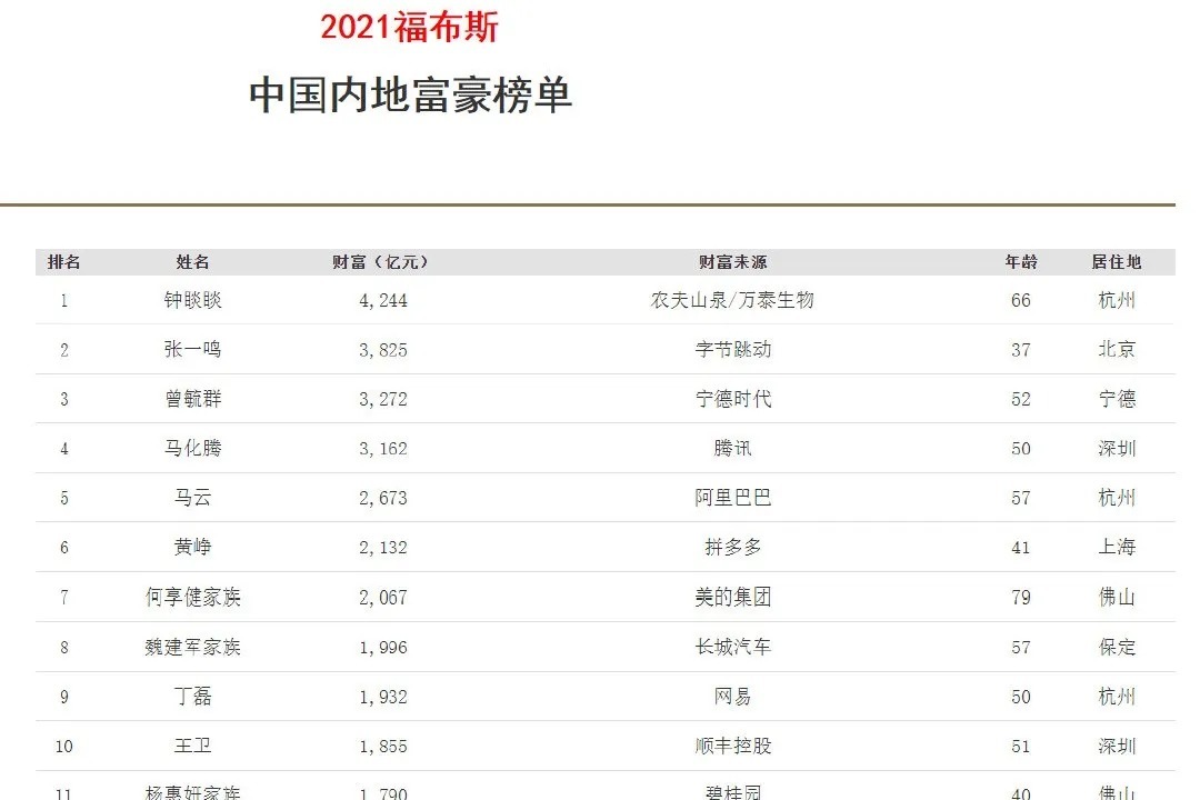 京东|在天猫京东的“楚河汉界”，拼多多另辟蹊径，走向不一样的双十一
