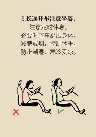 腰肌劳损|年纪轻轻也没干啥体力活儿,怎么就腰肌劳损了?