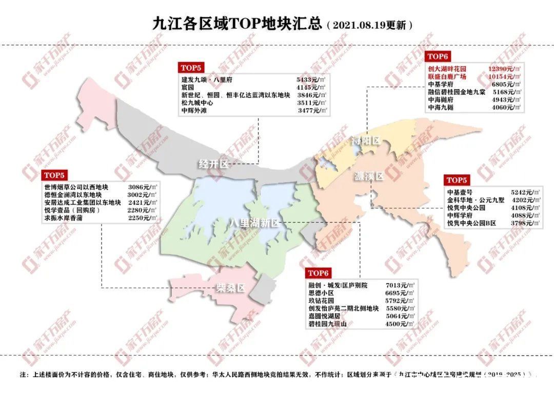 楼盘|下半场!九江买房门槛大变!买房人要注意了