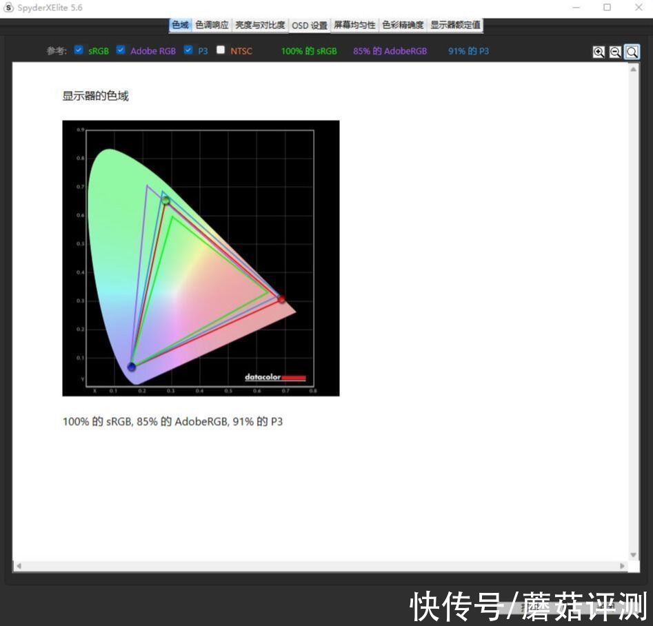 显示器|视觉震撼，色彩丰富，响应快、HKC电竞曲面显示器VG32C2Q 评测