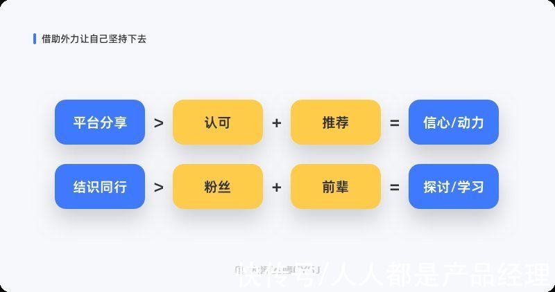 产品|产品体验为何停更？用产品思维带你提升