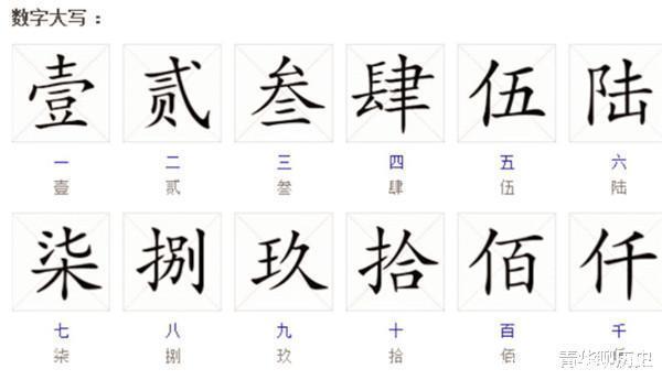 朱元璋如何治官发明一招让贪官束手无策,