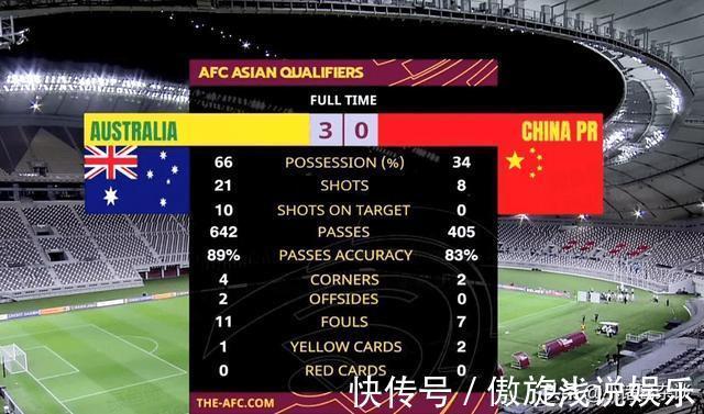 国足|世界杯梦碎!国足只踢了1场比赛,就提前告别世界杯,备战2026吧