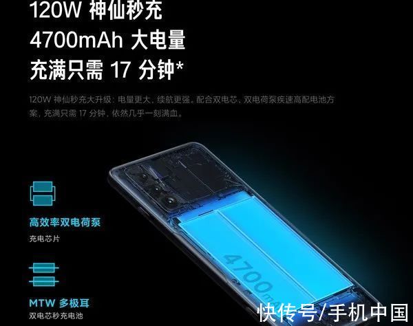 oppo|资讯丨2022开年就火力全开 各大智能手机厂商的“快武功”