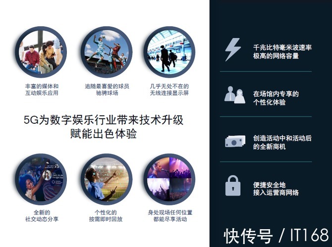 科技|5G云游戏背后的科技力量,高通创新技术持续丰富数字娱乐体验