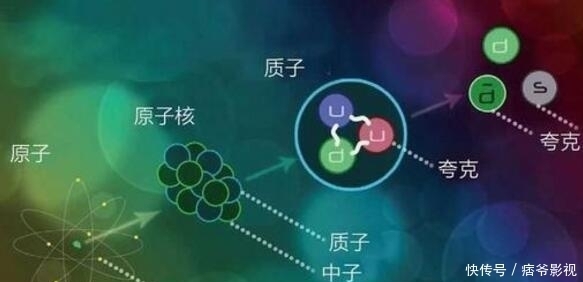 粒沙子|俗语一沙一世界,沙子放大一亿倍,里面真的有世界吗