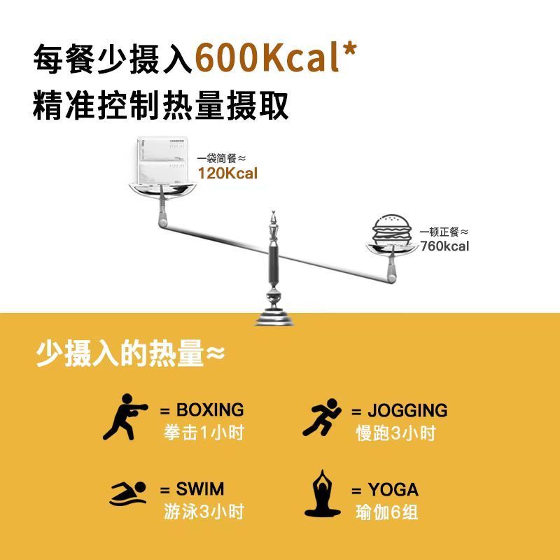 减肥法|3个多月减脂40斤,2年多都没反弹,她是这样做的