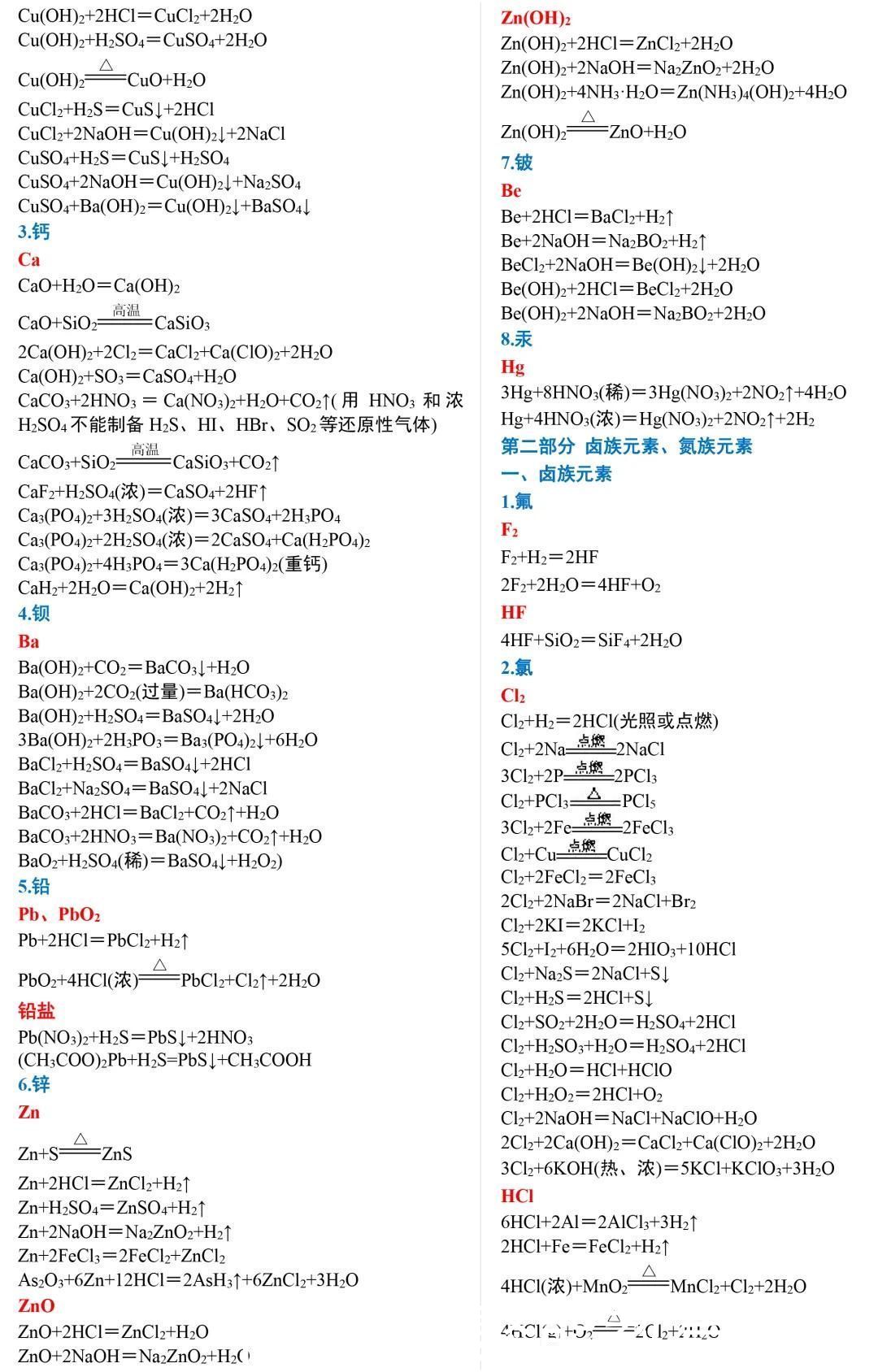 高中化学方程式分类汇总，这么详细的复习资料一定要收藏