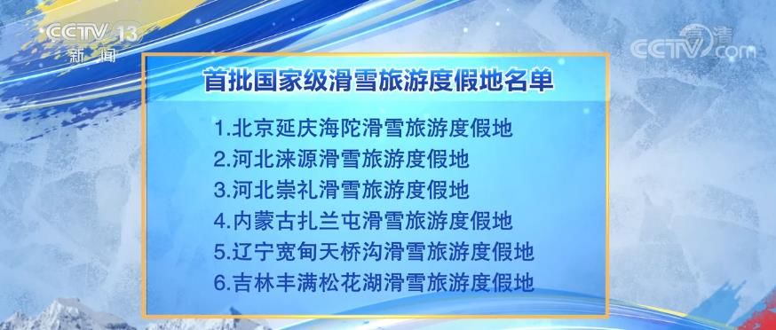 滑雪|首批国家级滑雪旅游度假地名单公布 巩固完成“带动三亿人参与冰雪运动”阶段性目标