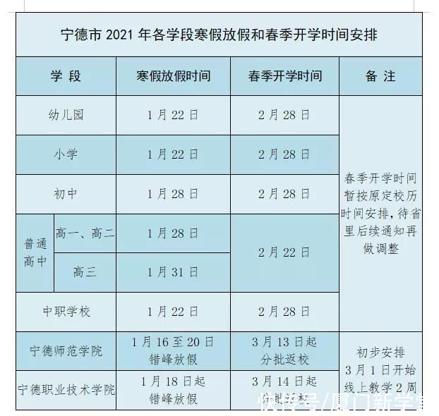 提前放假！福建多地中小学、幼儿园寒假及开学时间调整