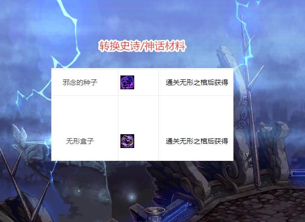 洛克|DNF：希洛克挑战模式来了！神话可以转换，新增6种智慧产物