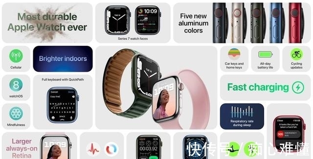 usb-c|颜值大增 苹果Apple Watch 7系列发布 399美元起