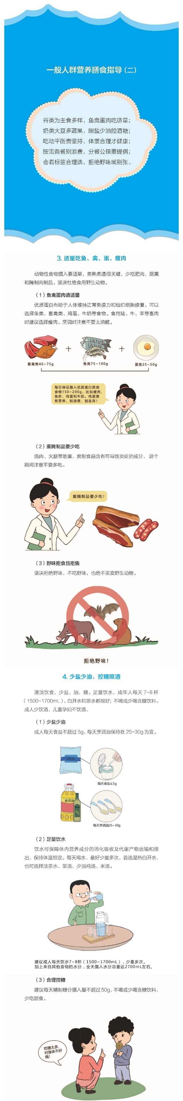 漫畫|【漫畫版】新冠肺炎防控期間的營養膳食指導