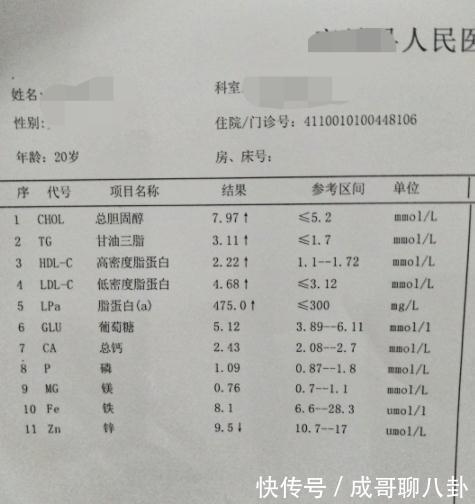 甘油三脂|血脂化验单怎么看?4项重要指标是哪些?您的血脂达标了吗?