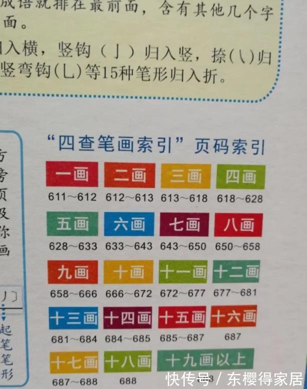 小学生英语词典|值得推荐的小学生开学礼物,让孩子学会自主学习,父母更省心