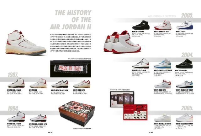 新刊预览丨属于球鞋的“夏日盛会”现已到来