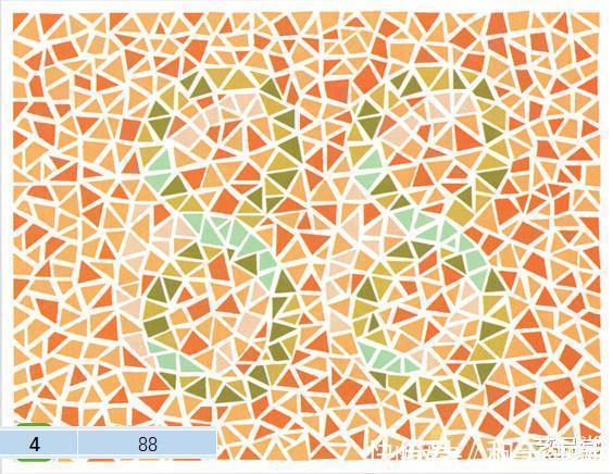 色觉|5张色觉测试图，第二张是66还是88真的太难了！