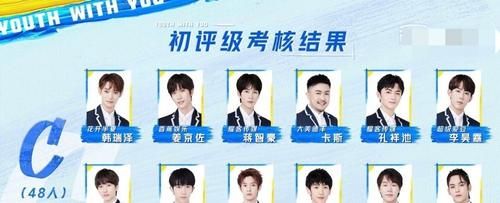 《青你3》初评：连淮伟进C班成意难平，刘隽凭跳舞进A班遭质疑