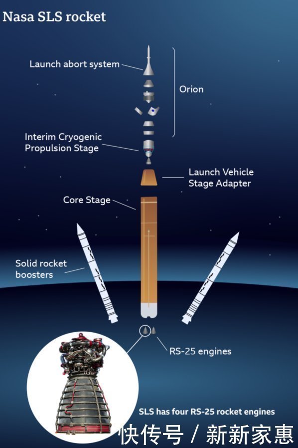 事业 中国航天事业费钱、无用?听说过阿尔忒弥斯协议吗