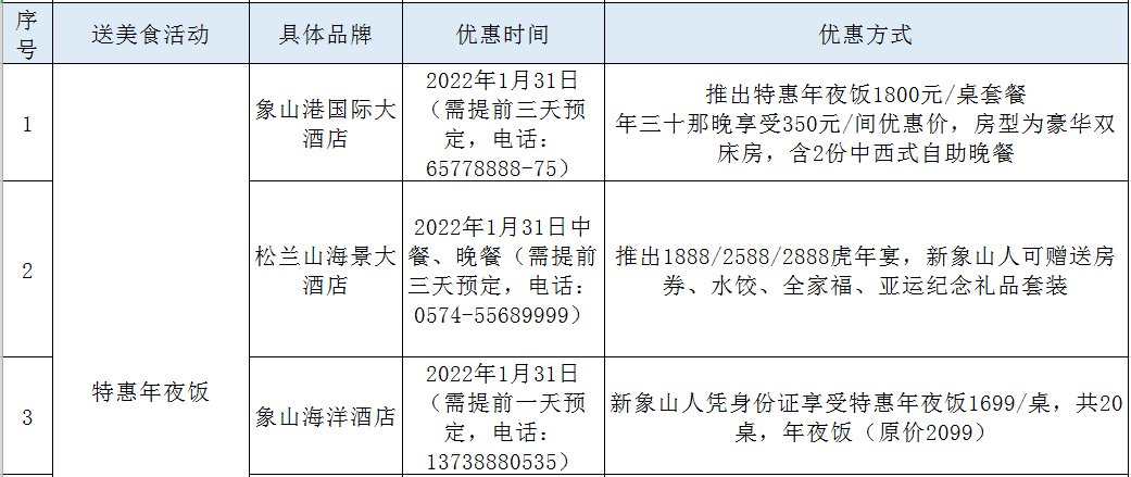 福利@新象山人，这份春节福利请查收！