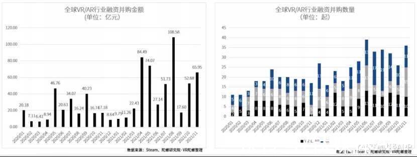 游戏企业|从三个关键词看2021年游戏板块：元宇宙、出海与分化