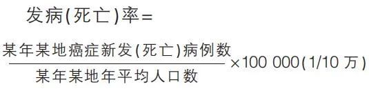 浙江省人民医院|又是一年体检季！为何医生说要留意这两个“腺”？