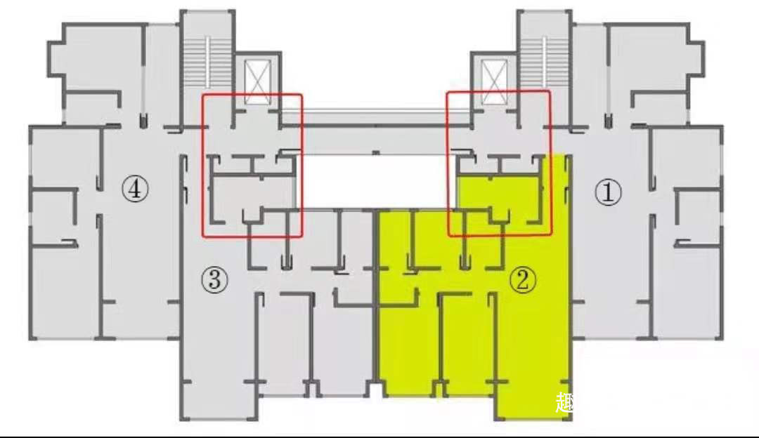 中户|买房时,“能买边户,不买中户”的说法靠谱吗内行给出了答案