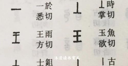 各种偏旁部首的读法