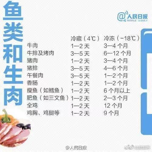 刀板|一口吃下8400个细菌！“隔夜冰西瓜”上热搜，网友慌了