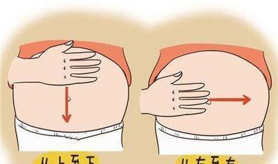 肚子|怀孕后能不能摸肚子，医生这三种情况少摸，对胎儿发育更好