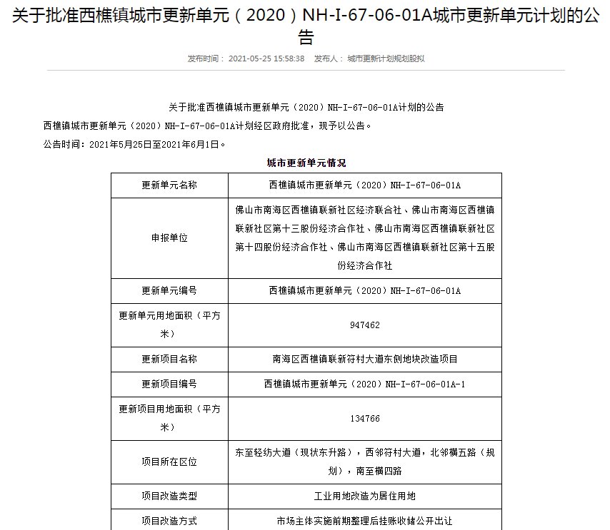 经济联合社|奥园中选!西樵联新村改造地块前期整理方敲定!整理期限2年