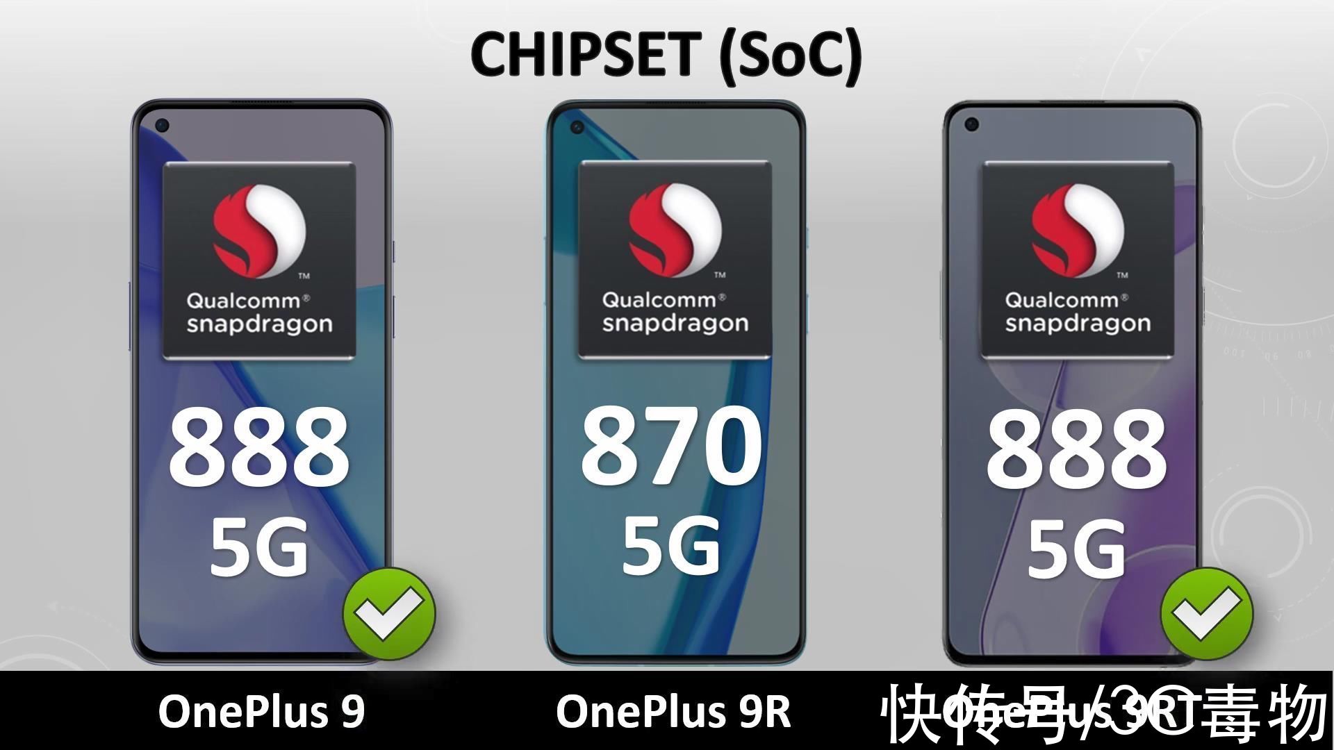 升级版|一加9RT背刺能否成功？和一加9/9R配置对比，说是升级有点勉强