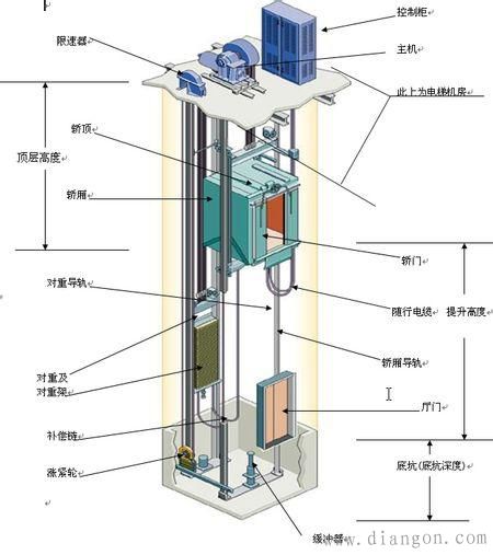 伟德体育- 伟德体育官网- 伟德体育APP下载- 2026世界杯指定平台自动门遥控器使用