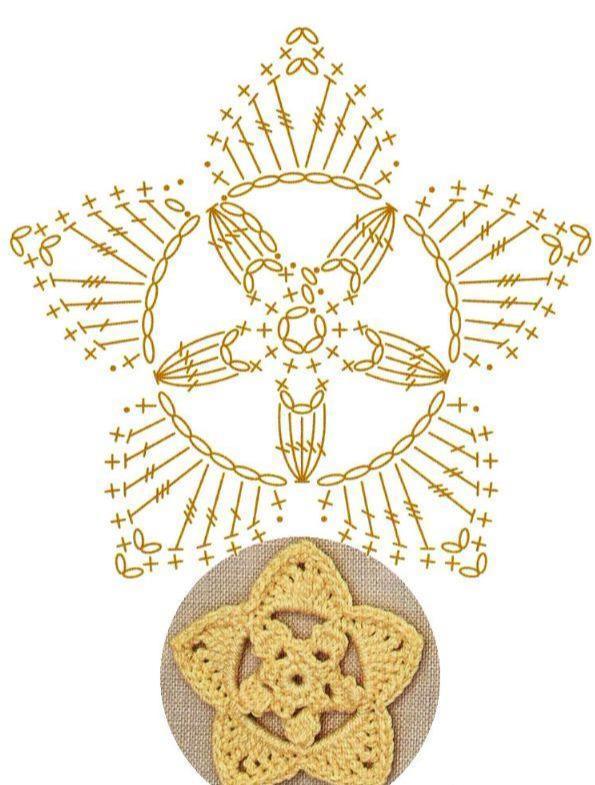 55款钩编平面花片图解,各个形状都有,以后钩什么都可以!收藏